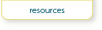Resources